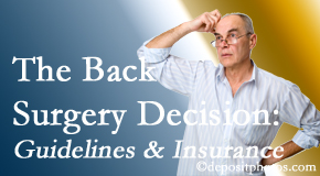 Wilson Family Chiropractic notes that back pain sufferers may choose their back pain treatment option based on insurance coverage. If insurance pays for back surgery, will you choose that? 