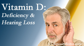 Wilson Family Chiropractic presents new research about low vitamin D levels and hearing loss. 