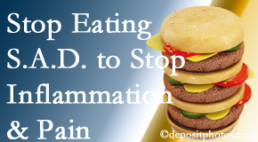Millville chiropractic patients do well to avoid the S.A.D. diet to decrease inflammation and pain.