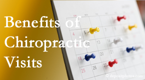 Wilson Family Chiropractic shares the benefits of continued chiropractic care – aka maintenance care - for back and neck pain patients in easing pain, staying mobile, and feeling confident in participating in daily activities. 