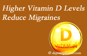 Wilson Family Chiropractic shares a new study that higher Vitamin D levels may reduce migraine headache incidence.