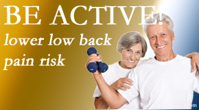 Wilson Family Chiropractic describes the relationship between physical activity level and back pain and the benefit of being physically active.  