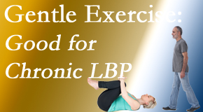 Wilson Family Chiropractic shares new research-documented gentle exercise for chronic low back pain relief: yoga and walking and motor control exercise. The best? The one patients will do. 