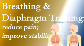 Wilson Family Chiropractic explains spine stability and how new research shows that breathing and diaphragm training help with back pain.