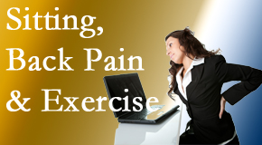 Wilson Family Chiropractic encourages less sitting and more exercising to combat back pain and other pain issues.