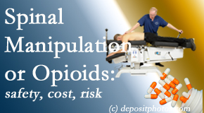 Wilson Family Chiropractic shares new comparison studies of the safety, cost, and effectiveness in reducing the need for further care of chronic low back pain: opioid vs spinal manipulation treatments.