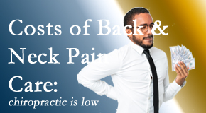 Wilson Family Chiropractic explains the various costs associated with back pain and neck pain care options, both surgical and non-surgical, pharmacological and non-drug. 