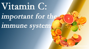 Wilson Family Chiropractic presents new stats on the importance of vitamin C for the body’s immune system and how levels may be too low for many.