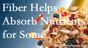 Wilson Family Chiropractic shares research about benefit of fiber for nutrient absorption and osteoporosis prevention/bone mineral density improvement.
