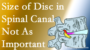 Wilson Family Chiropractic reports on new research that again states that the size of a disc herniation doesn’t matter that much.