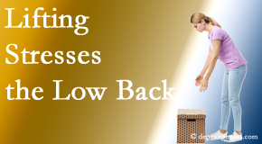 Wilson Family Chiropractic presents research on lifting’s risks for triggering back pain as well as ways to avoid it. 