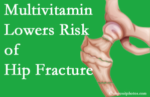 Millville hip fracture risk is reduced by multivitamin supplementation. 