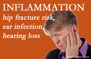 Wilson Family Chiropractic recognizes inflammation’s role in pain and shares how it may be a link between otitis media ear infection and increased hip fracture risk. Interesting research!